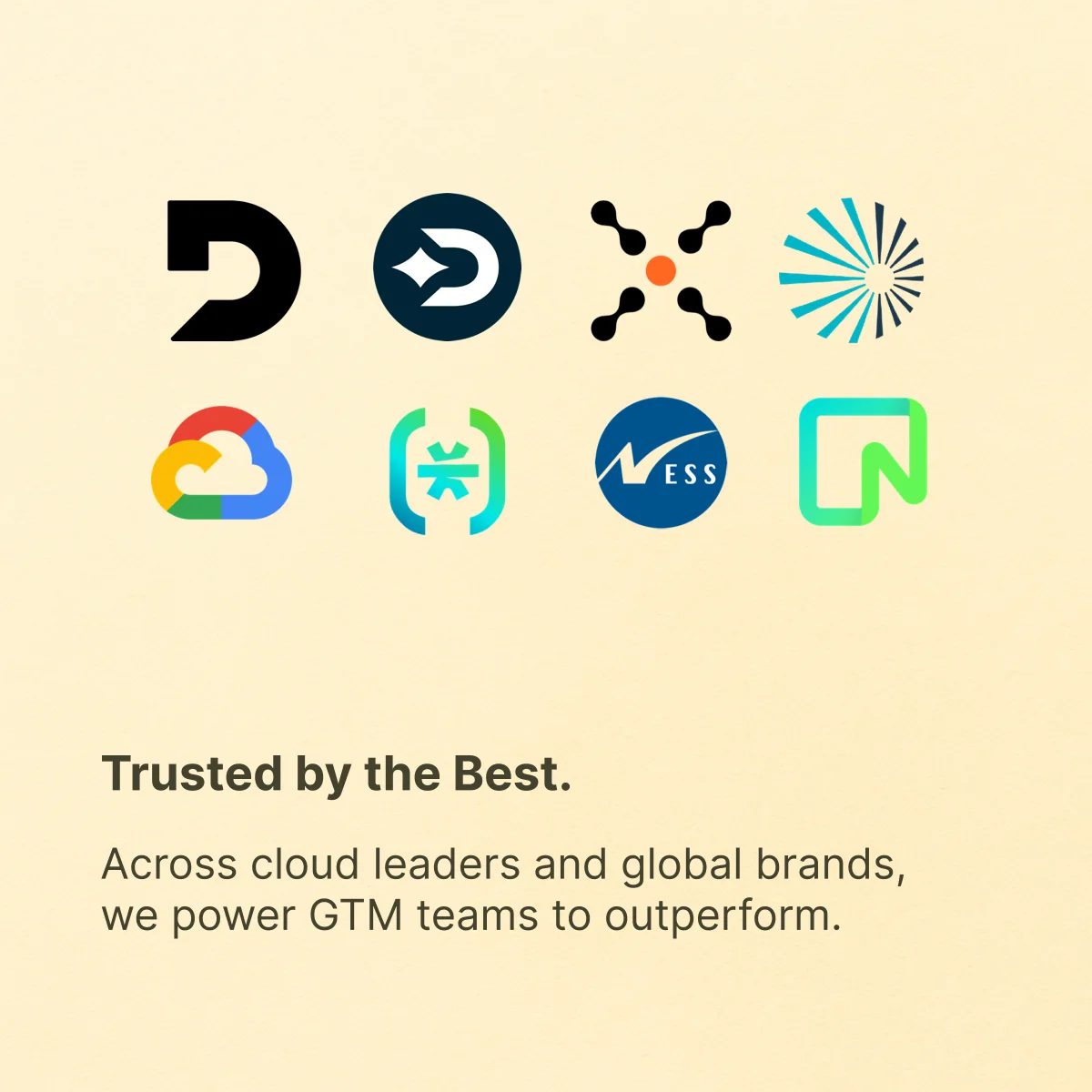 Advanced Integration Platform