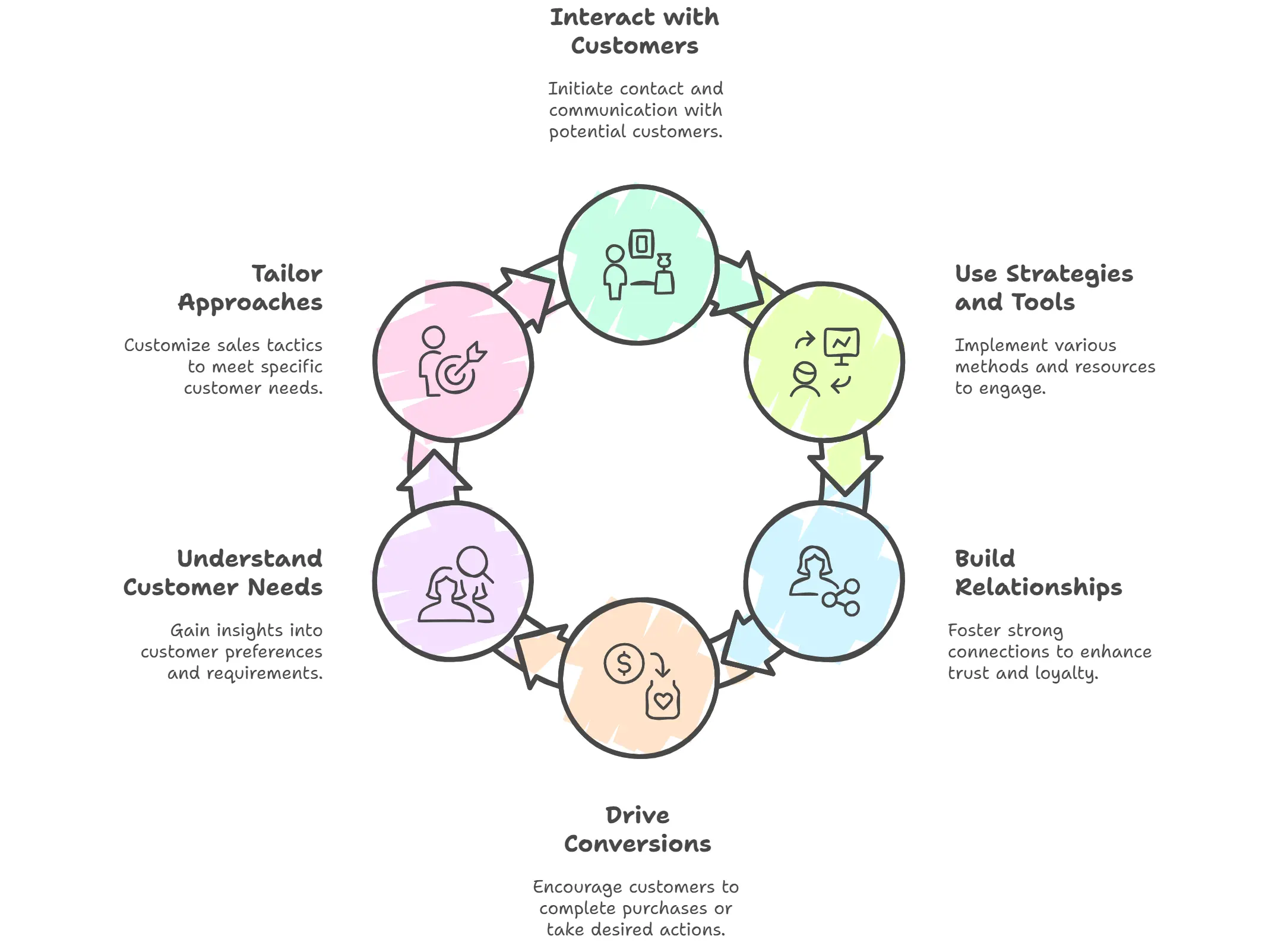 __wf_reserved_inherit