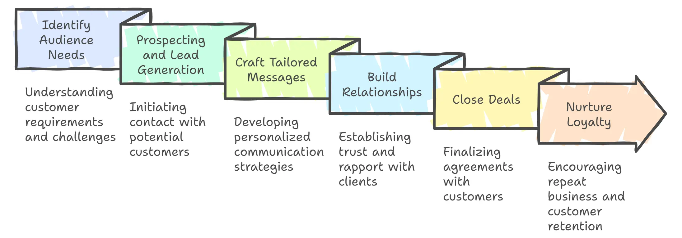 __wf_reserved_inherit