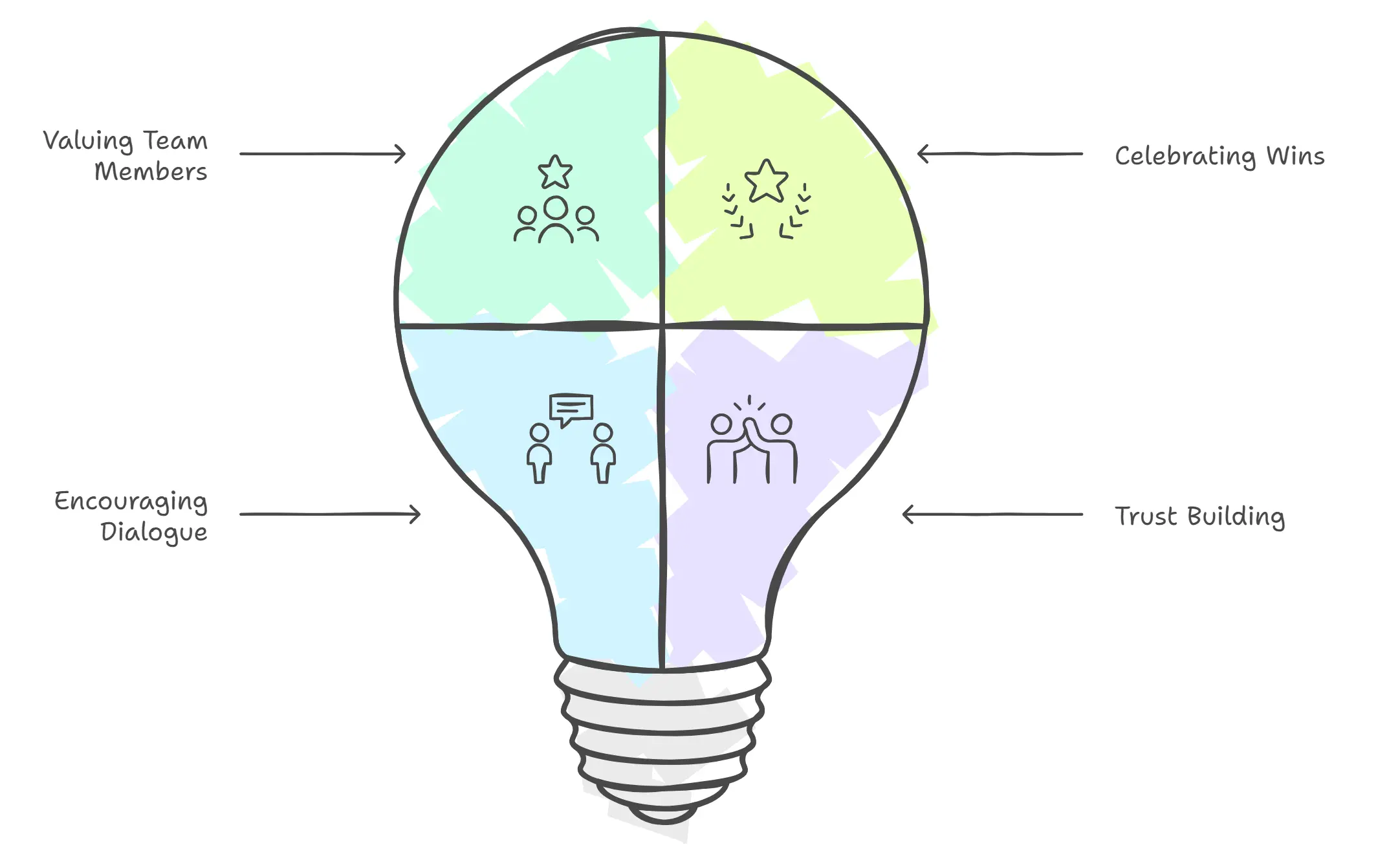 __wf_reserved_inherit