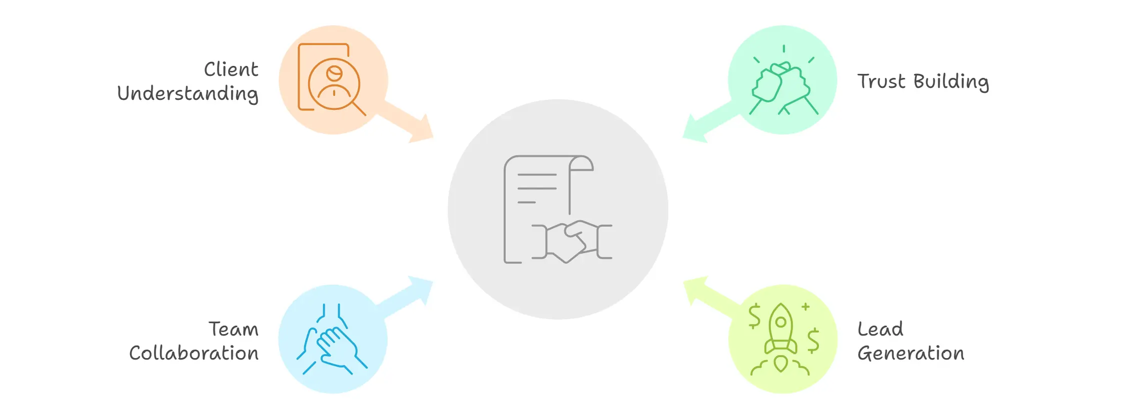 __wf_reserved_inherit